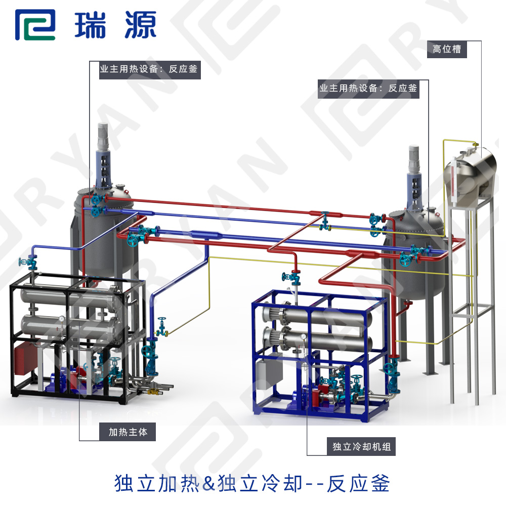 瑞源廠家生產(chǎn)_電加熱導(dǎo)熱油爐_導(dǎo)熱油鍋爐