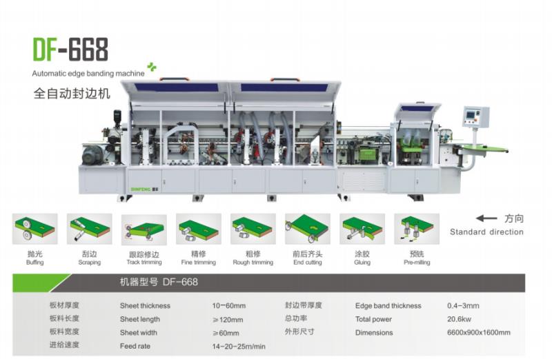 全自動封邊機廠家直銷