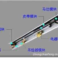 深圳玻璃門(mén)電機(jī)深圳伸縮門(mén)電機(jī)鵬祥